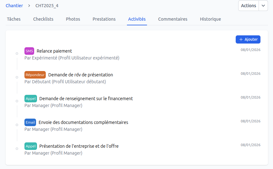 Gestion des activités sur un objet