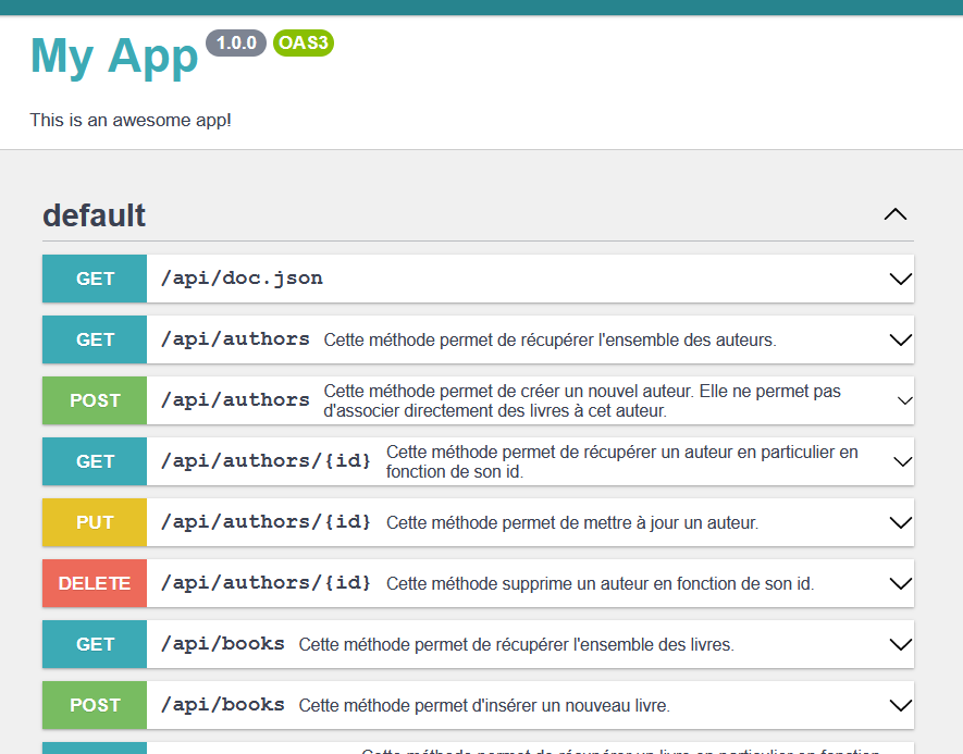 Documentation de l'API