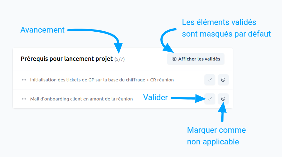 Explication action checklist