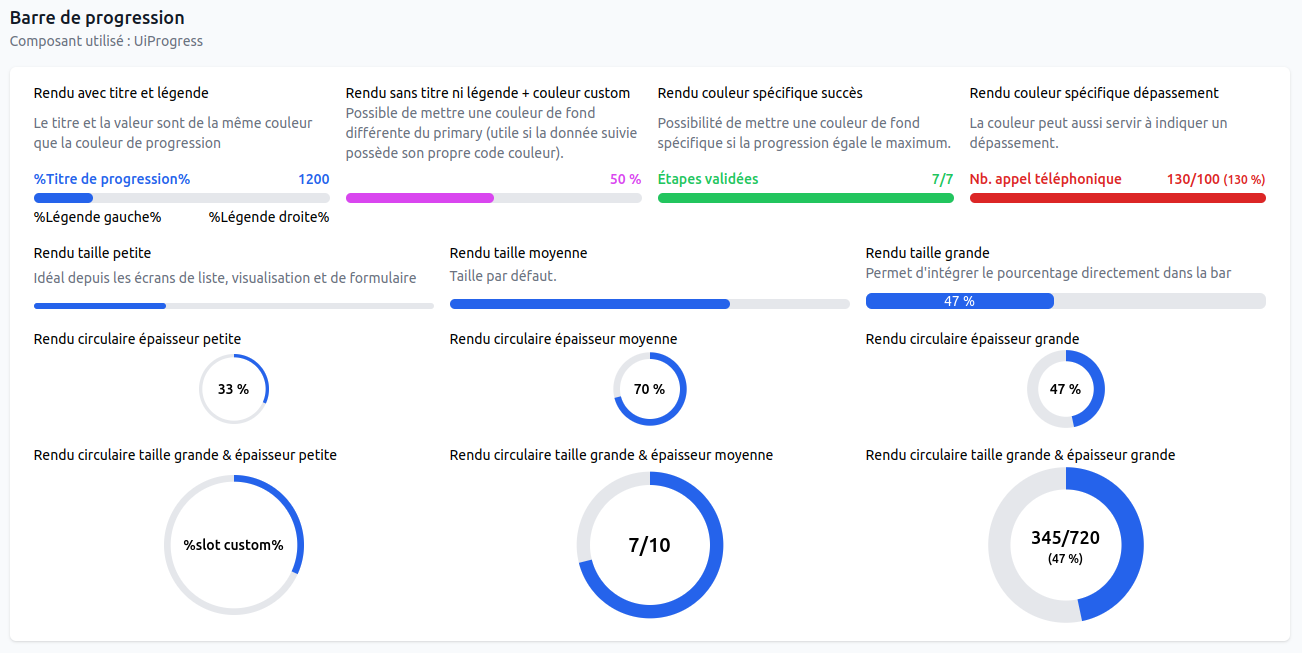 Démo de barre de progression