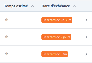 Date d'échéance et rappel