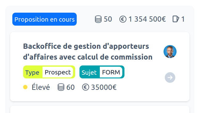Compteurs de colonne Kanban