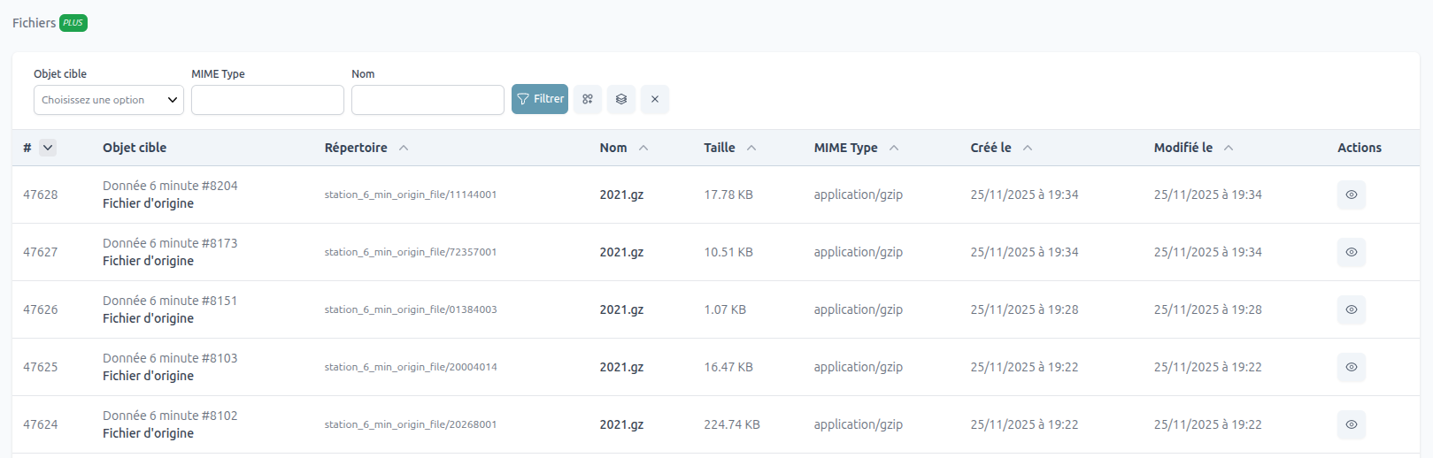 Monitoring fichier vue stockage données météo