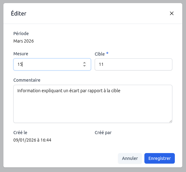 Saisie d'une mesure d'un KPI