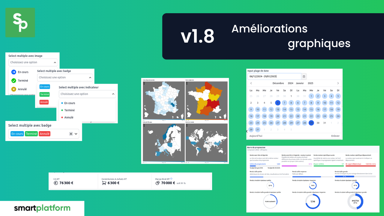 1.8 Améliorations graphiques